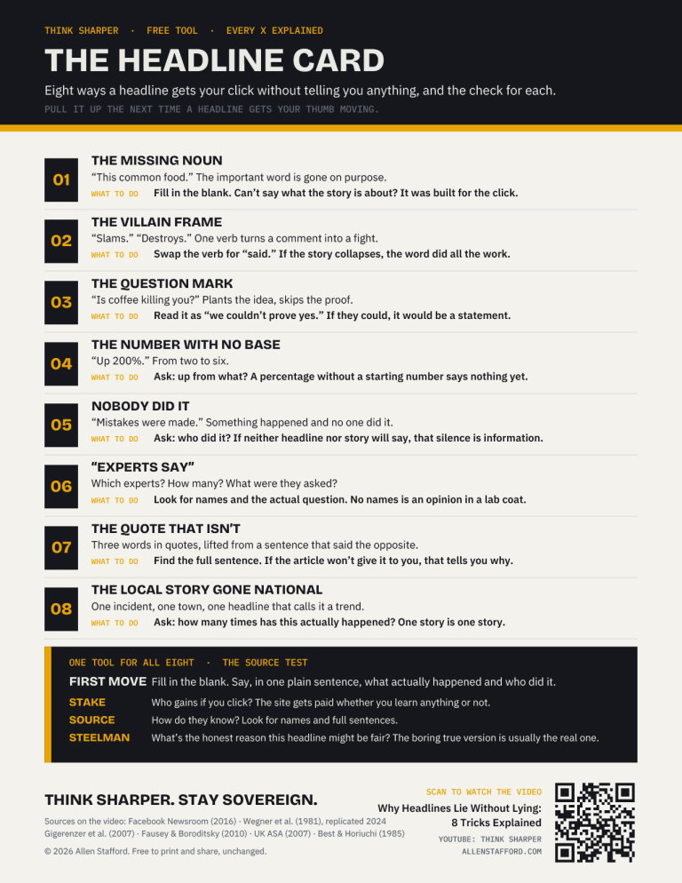 The Headline Card — Think Sharper